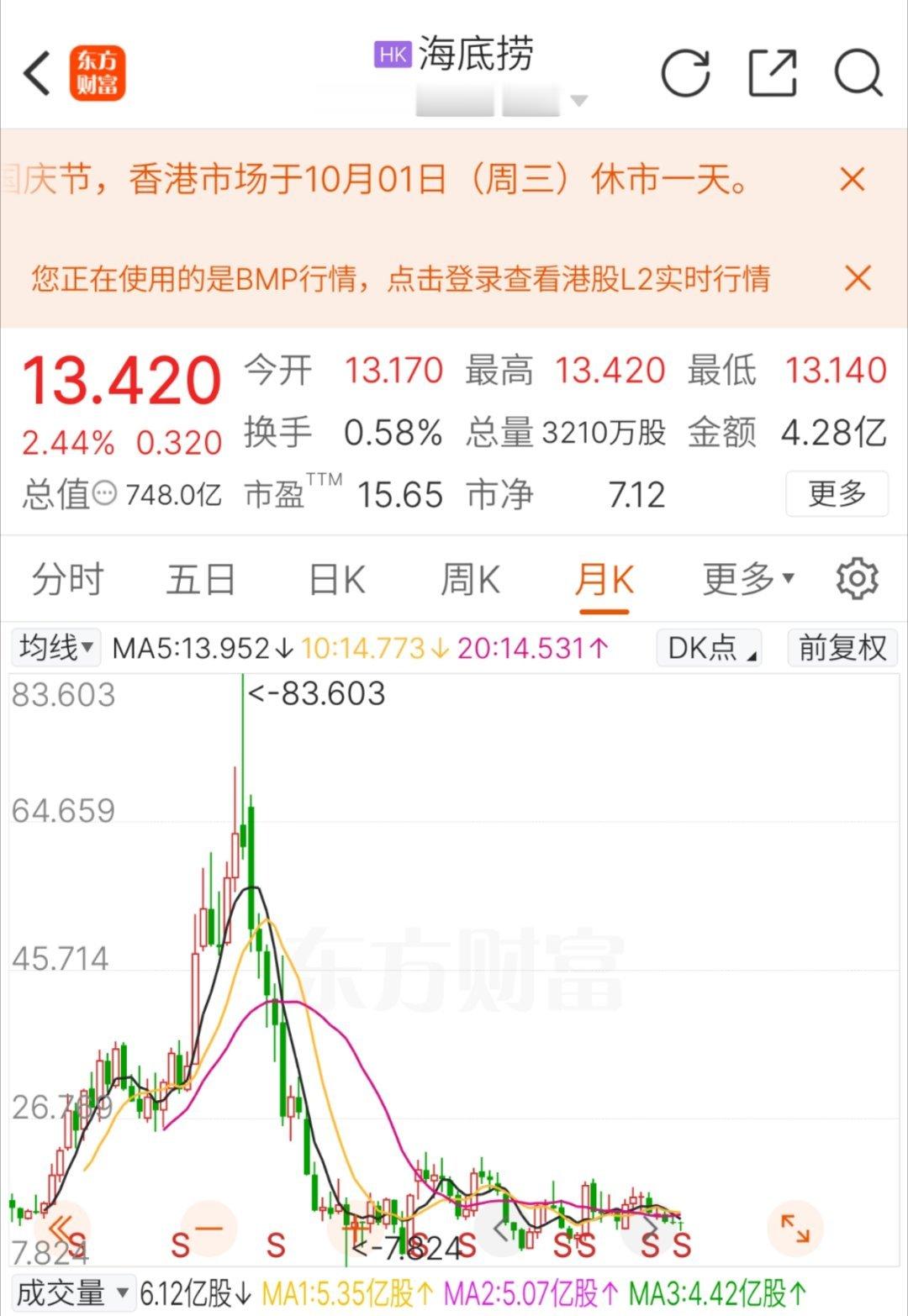 西贝临时调整价格从能看到的公开数据2023年：西贝餐饮集团整体营收超过62亿元，