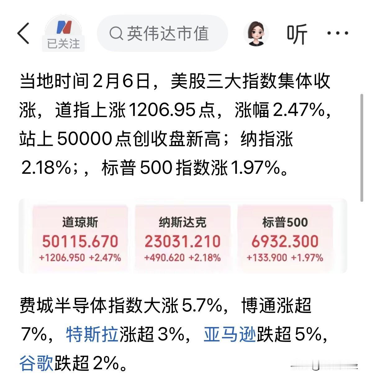 下周稳了？周五美股站上50000点，涨2.47%，为历史以来的首次。相比屡创新