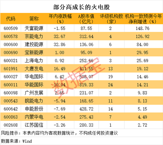 A股第二只, “30cm”一字跌停, 839680!