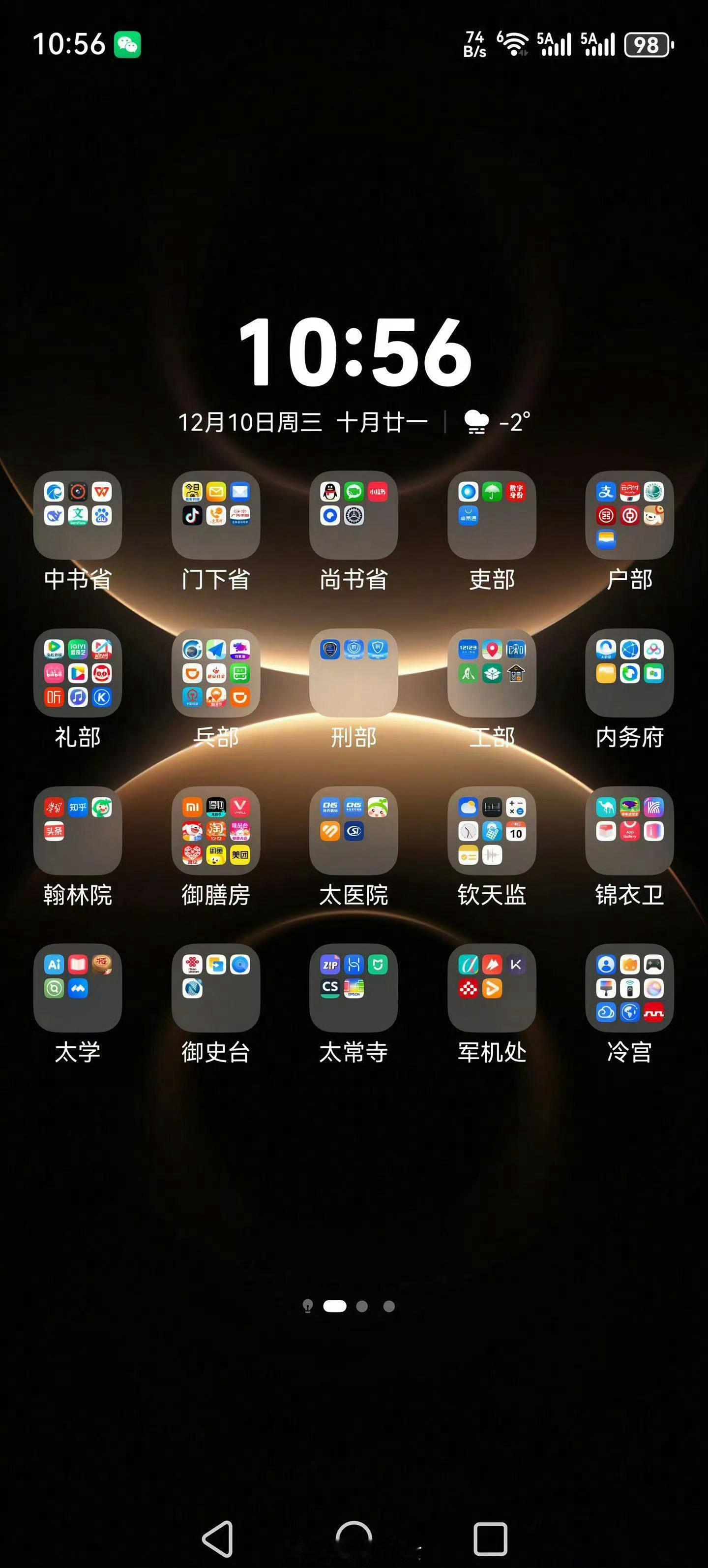 三省六部制[doge]​​​