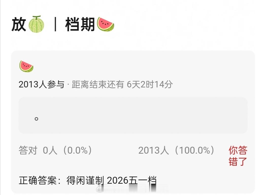 🍉：肖战《得闲谨制》2026五一档​​​