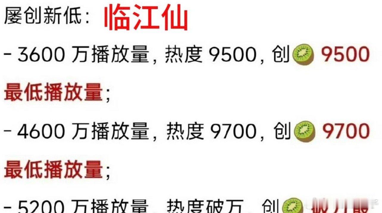 想捆绑紫姐进90花罢了，其实上一部剧已经捆绑过国色芳华了，结果国色芒果史冠，搞得