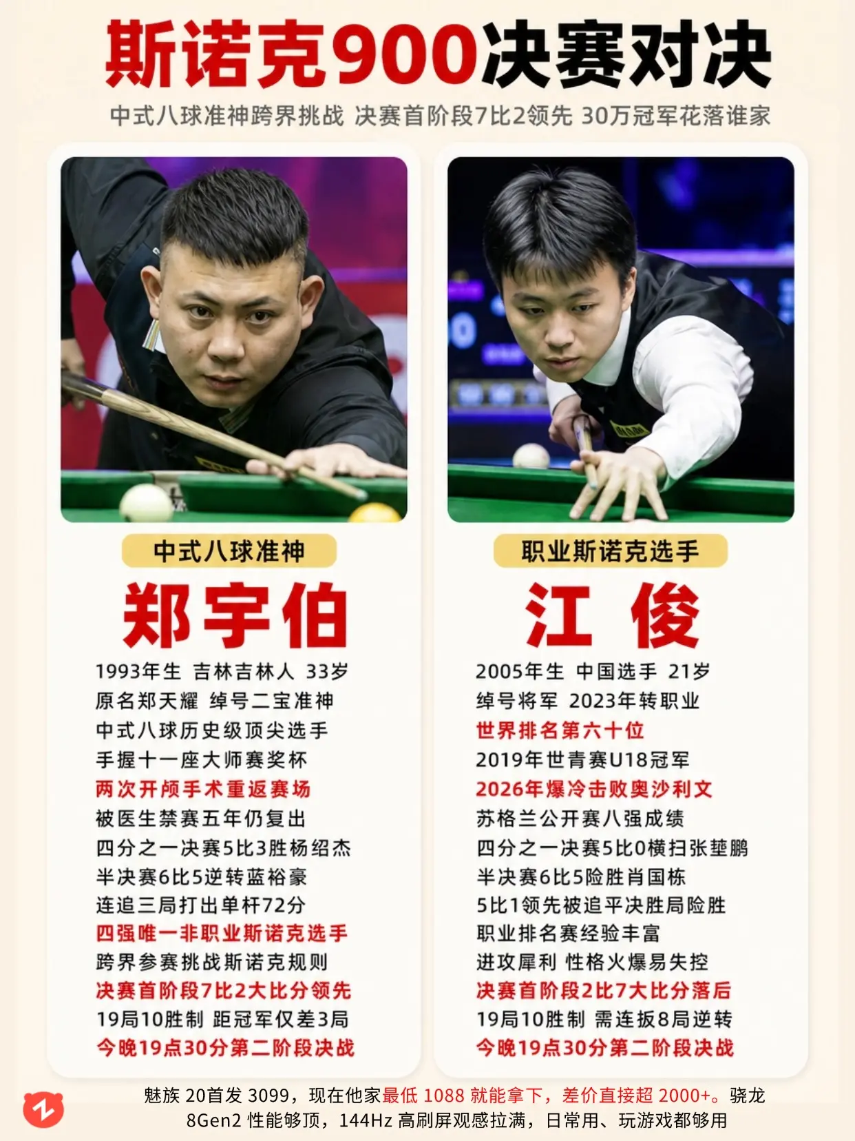 郑宇伯晋级斯诺克900总决赛，跨界封神！