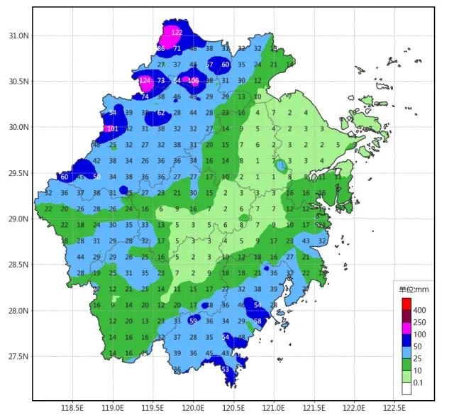 雨雨雨, 未来几天都是雨