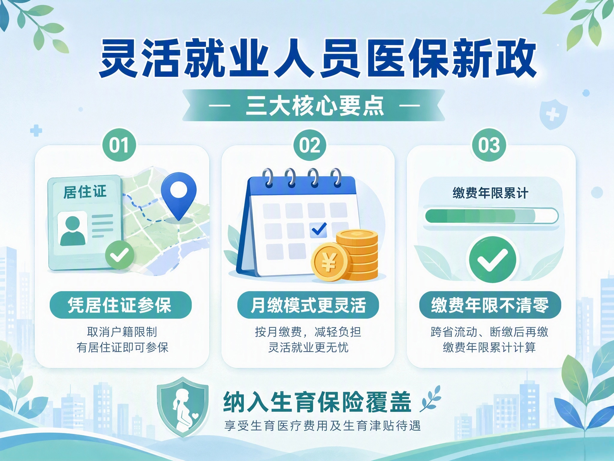 灵活就业的朋友们注意啦，医保新政这次真的说到心坎里了。以前最怕断缴，一换工作或者接项目间隙长了，缴费