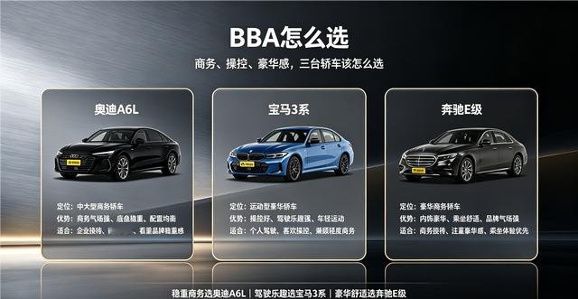聊豪华轿车绕不开BBA，奥迪A6L、宝马3系、奔驰E级三台车型，覆盖了商务接待、个人驾驶、豪华家用等