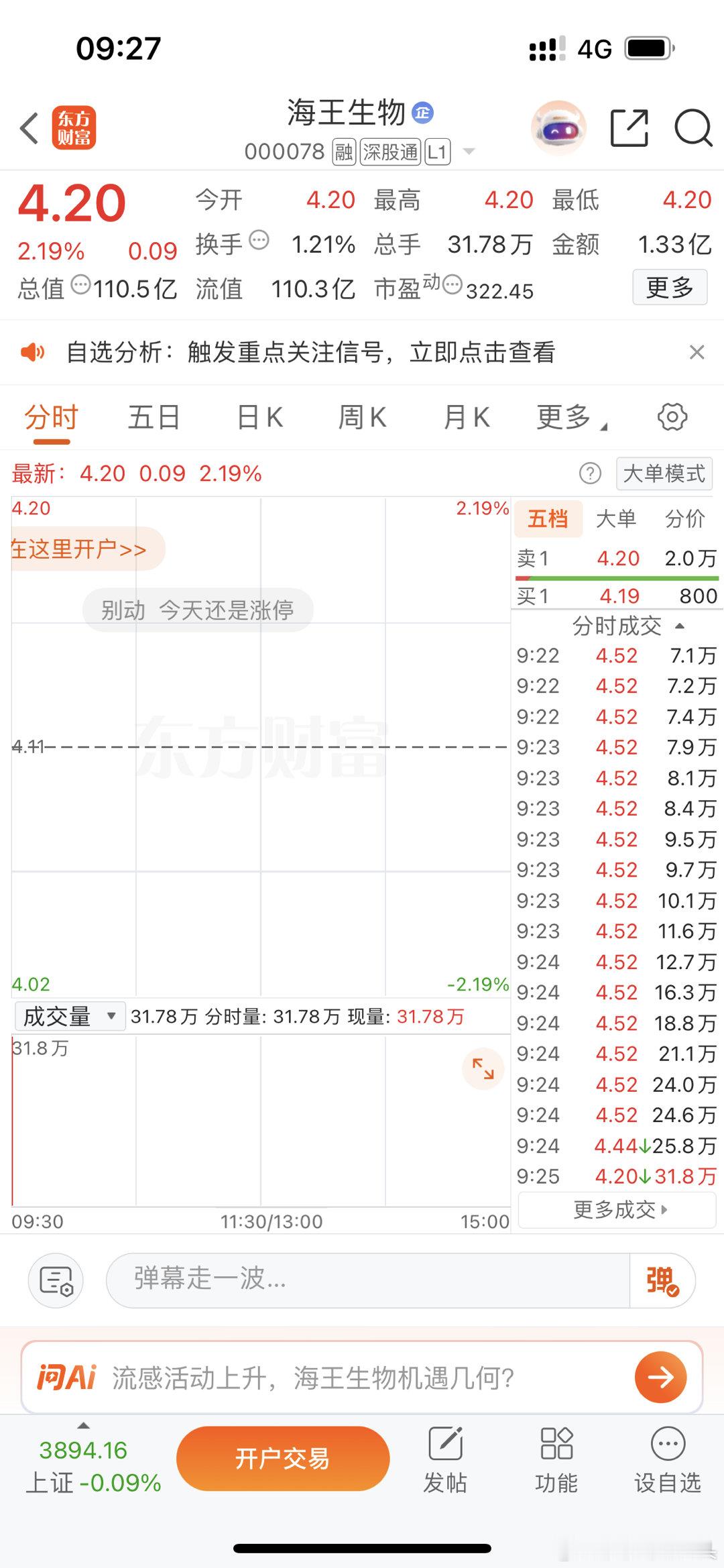 兄弟朋友们，这个票可以3层进，水下的话了吗半仓，收到点赞评论888