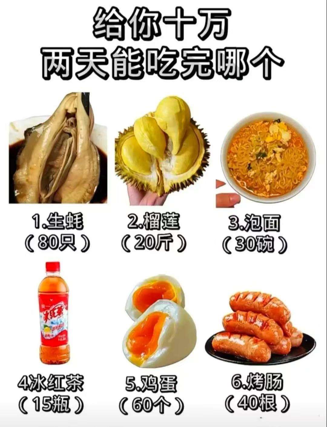 你能吃完哪个？我感觉我都可以！