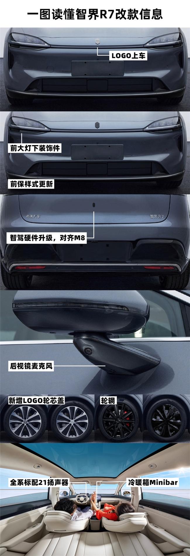 工信部公示智界改款，25-30万级市场格局即将生变近日智界改款通过工信部公示，
