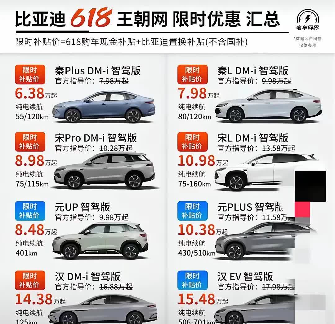 盛世之下能有危机感。我觉得比亚迪很厉害，目前这个阶段，应该说新能源汽车发展已