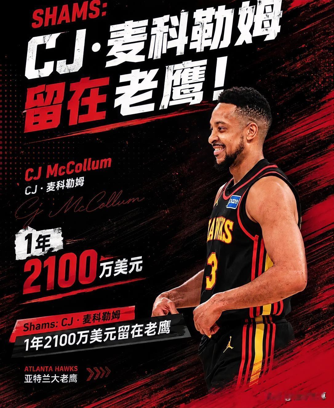 职业生涯已经挣到了3亿美元，CJ·麦科勒姆1年2100万美元续约老鹰！据NB