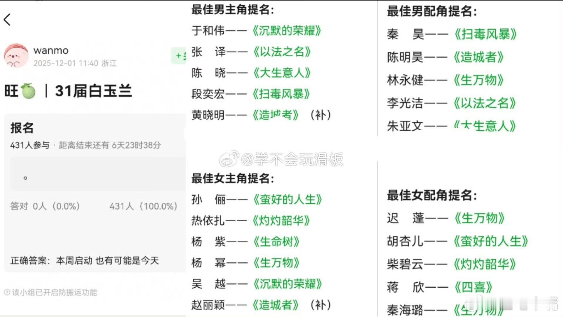 白玉兰奖征片启动第31届白玉兰奖启动！已经有网友预测提名名单！大家觉得如何？附