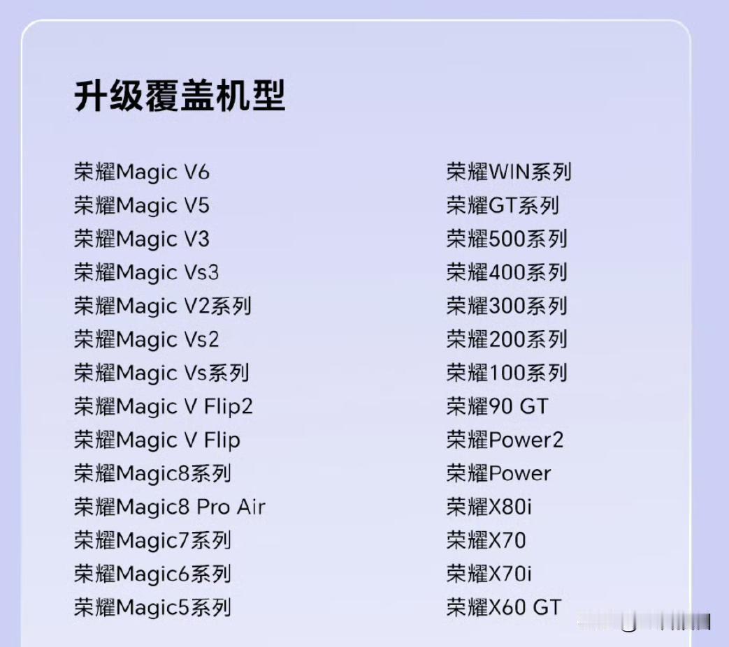 来看看下个版本更新覆盖到的机型吧，家人的Magic5也更新到了，不错自从荣耀