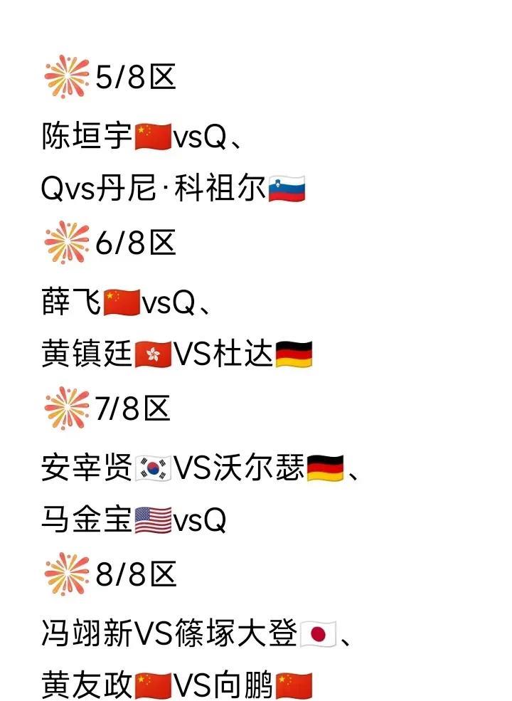 WTT常规挑战萨格勒布站，张本智和又与队友户上隼辅相遇，张本智和连续两次输给户上