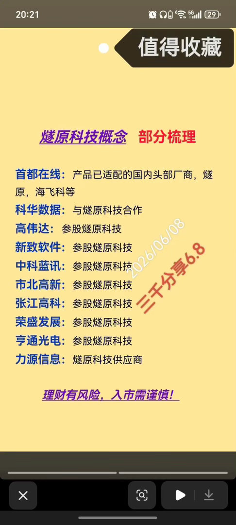 燧原科技IPO——概念股梳理！作为国产AI芯片“四小龙”中唯一尚未上市的公司，燧