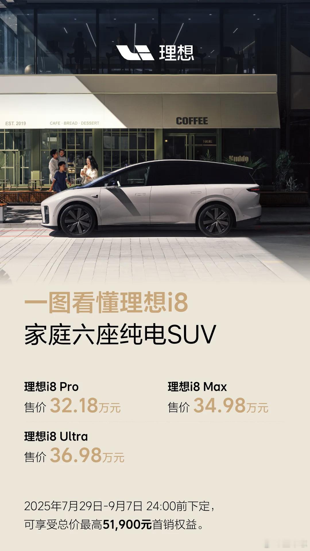 理想i8价格我觉得i8最大杀手锏不是VLA，不是三排空间，而是它能在120km