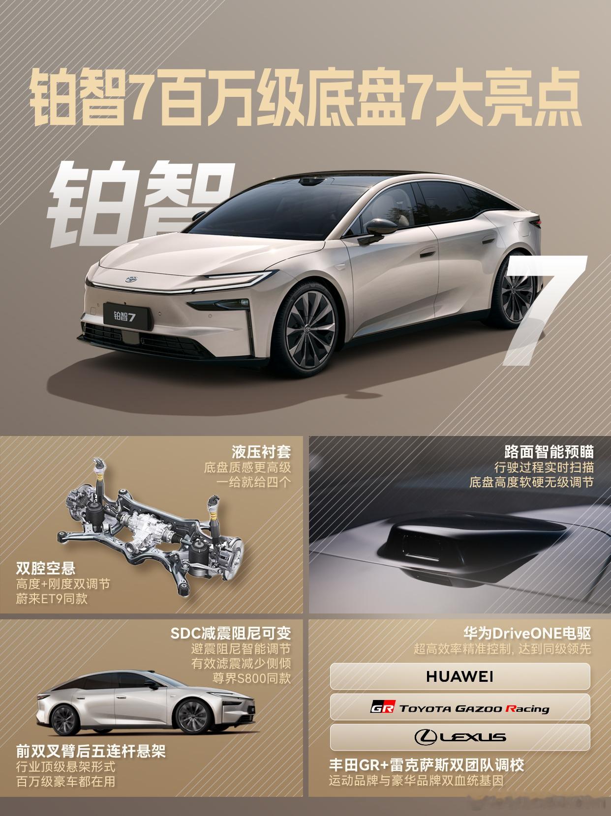 不得不说，广汽丰田这个铂智7真的很漂亮！作为丰田转型后的本土市场产品，我们在广州