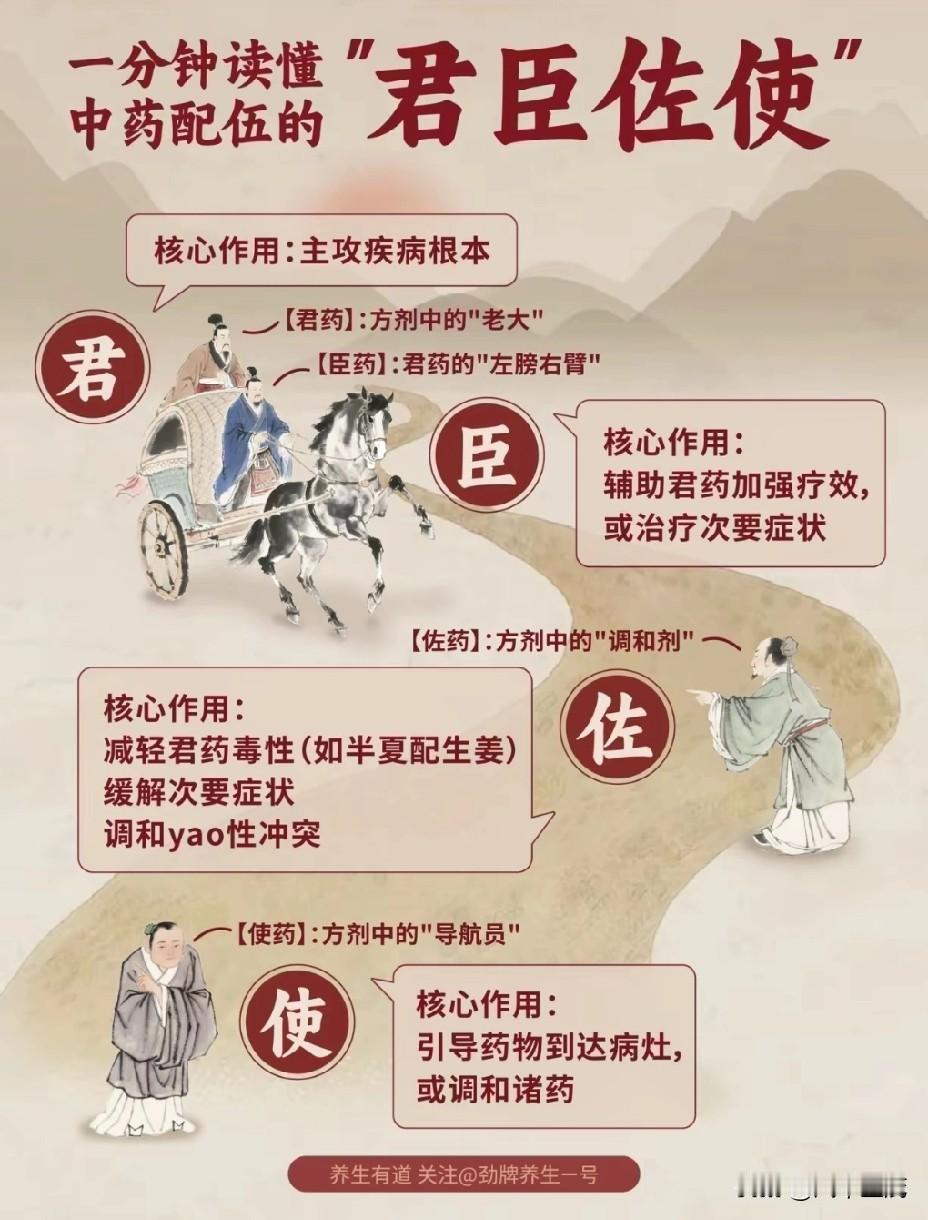 卤肉时各种香料的配伍原理大揭秘卤肉，那可是中华美食中的经典，一盘色泽红亮、香气