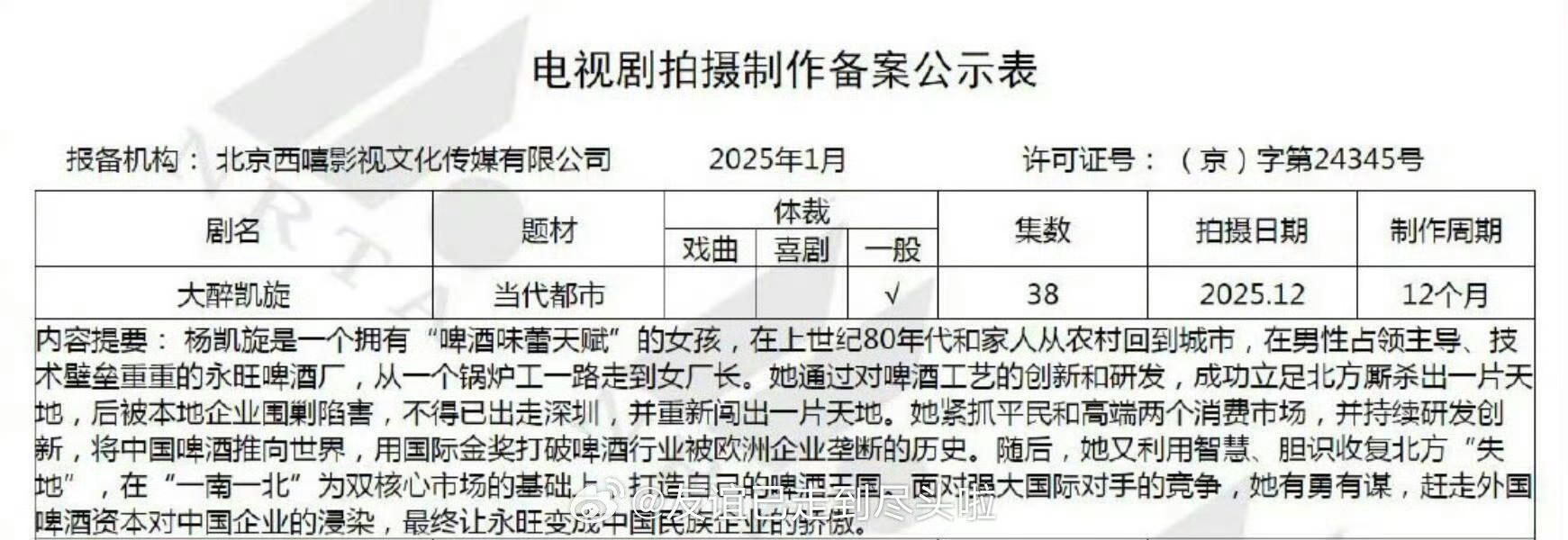 杨晓培的剧，年代大女主创业剧，卖啤酒的，历史上真的有这么一个人吗？毕竟备案夸的很