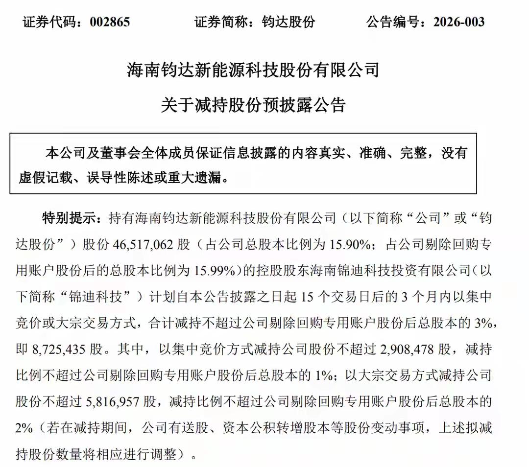 被马斯克一句“NO”闪崩14%！钧达股份的惊魂48小时，到底冤不冤？01｜