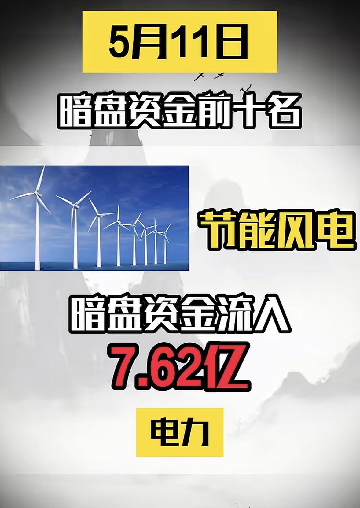 5月12日周二暗盘隔夜挂单排行榜揭晓5月12日，合力泰获6.31亿暗盘资金注