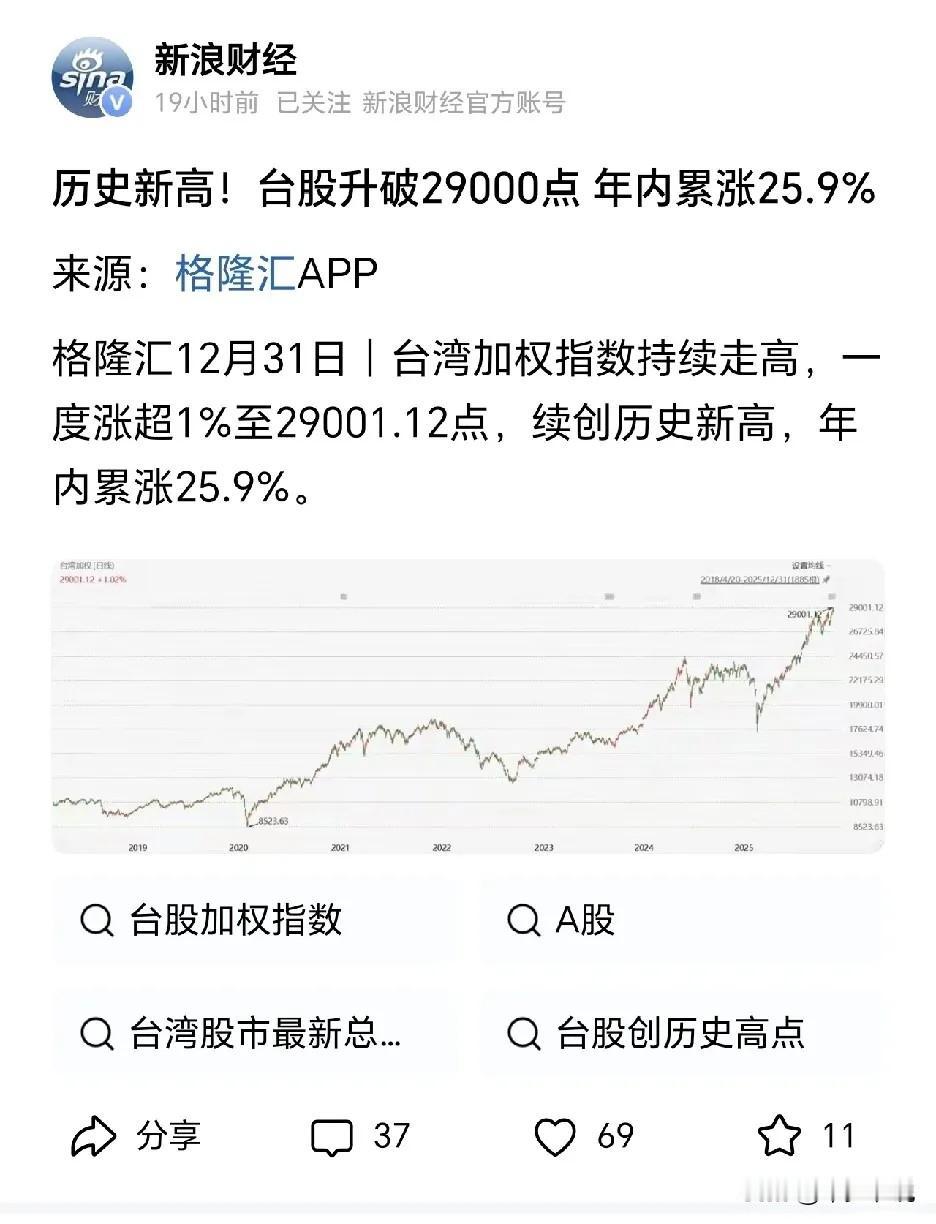 台湾股市又破纪录了，上一次是因为军演以为要统一了，这一次是因为军演结束又能“混一
