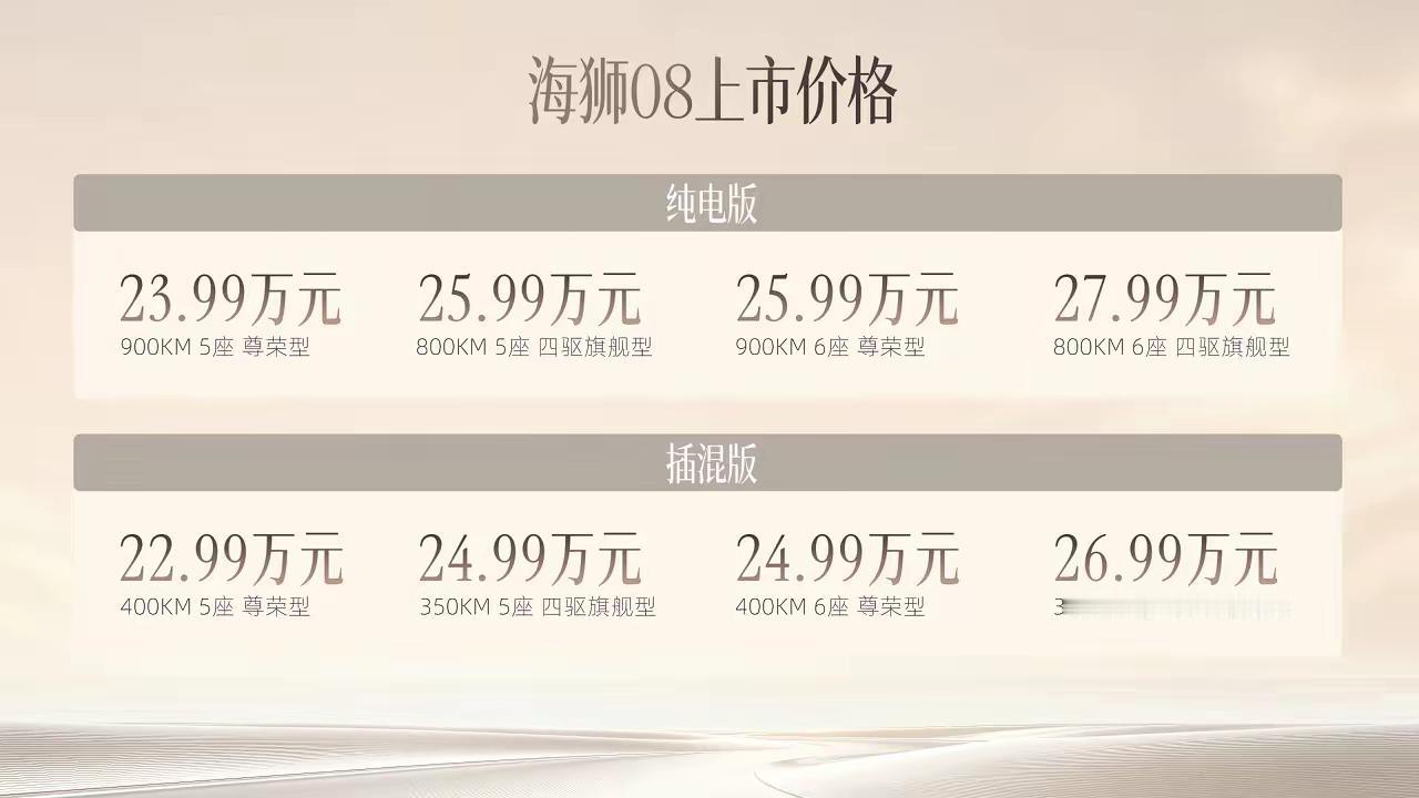 海狮08正式上市，这价格是真要和大唐卷起来了？海狮08昨天正式上市，我看完