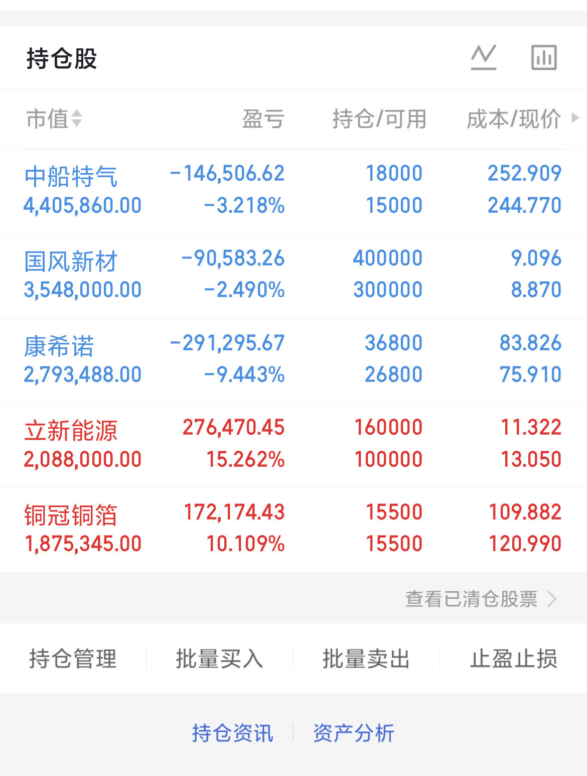 DRAM深度关联7家核心标的1、长鑫科技（688825）｜国产DRAM原厂核心国