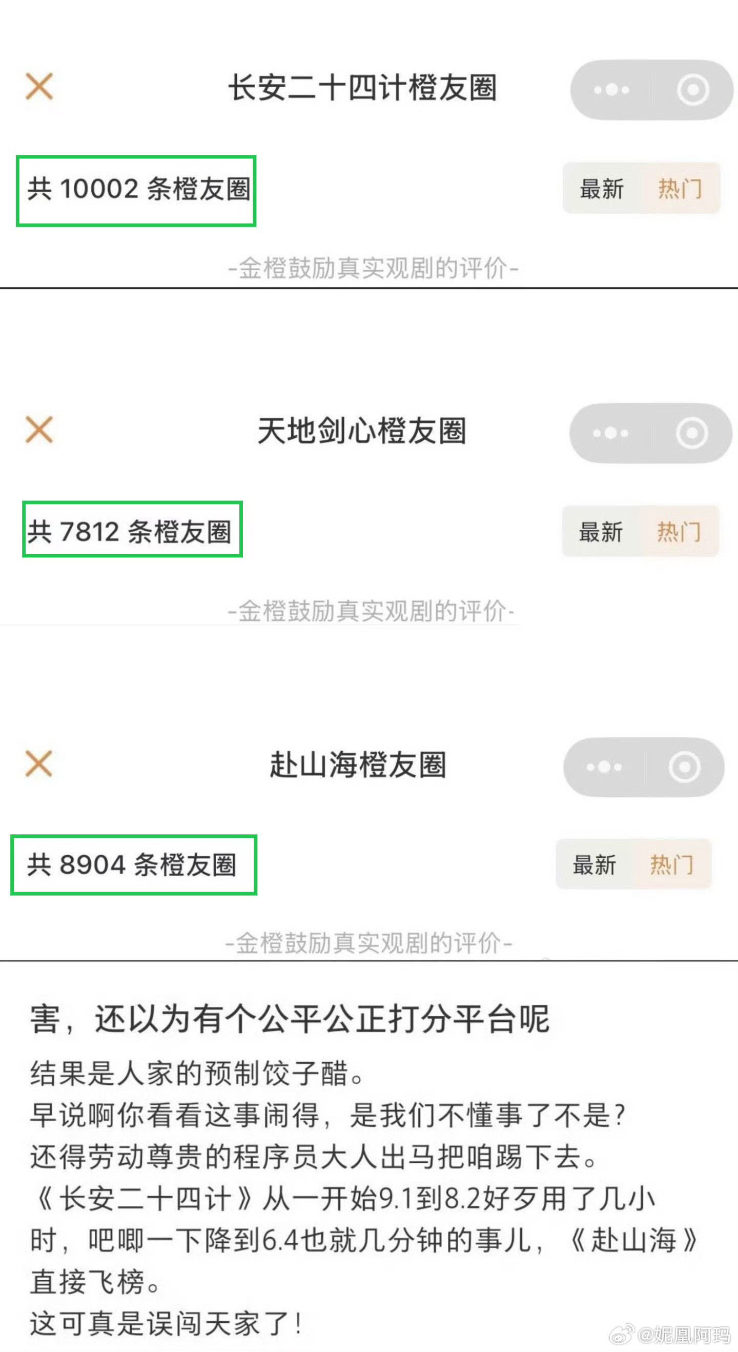 成毅剧集金橙霸榜遭清分成毅粉丝这波误闯内娱老头乐了，本来人家就是拜托老头搞个平台