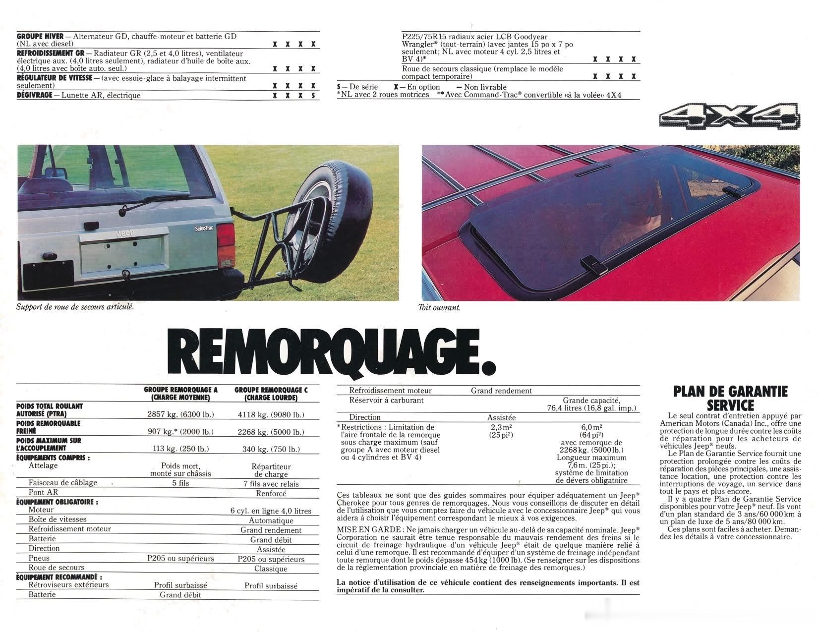 考古帖：美国1987Jeep车型（图中四款）1.JeepWrangler