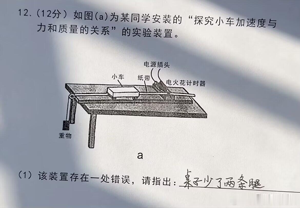 此人物理恐在我之上