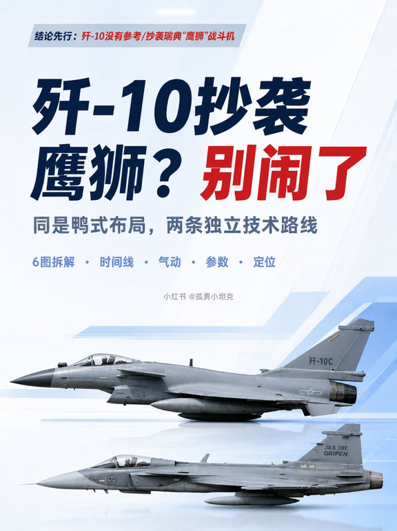 歼-10抄鹰狮？时间线先捋一捋再说这话!