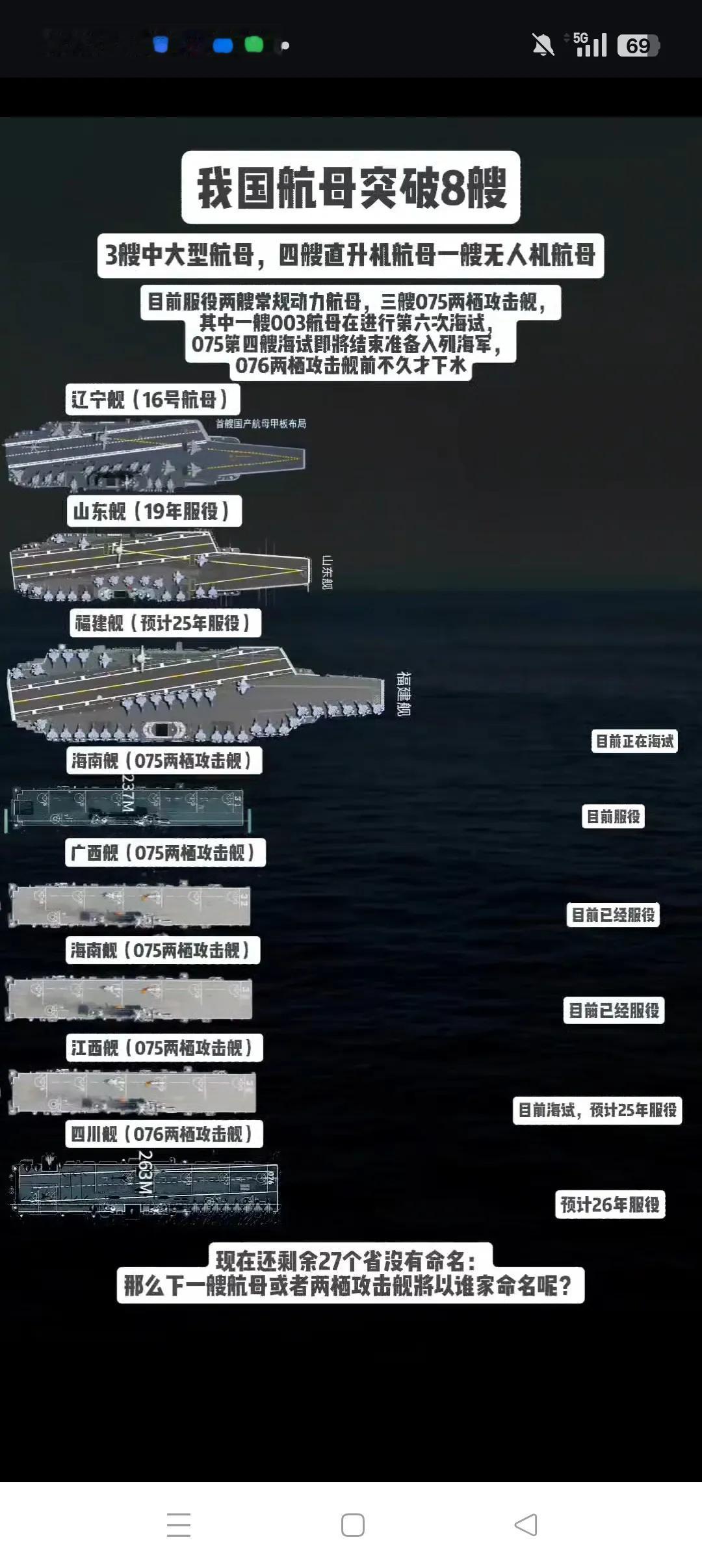 中国的航母与两栖攻击舰说到中国的航母与两栖攻击舰，有人会说