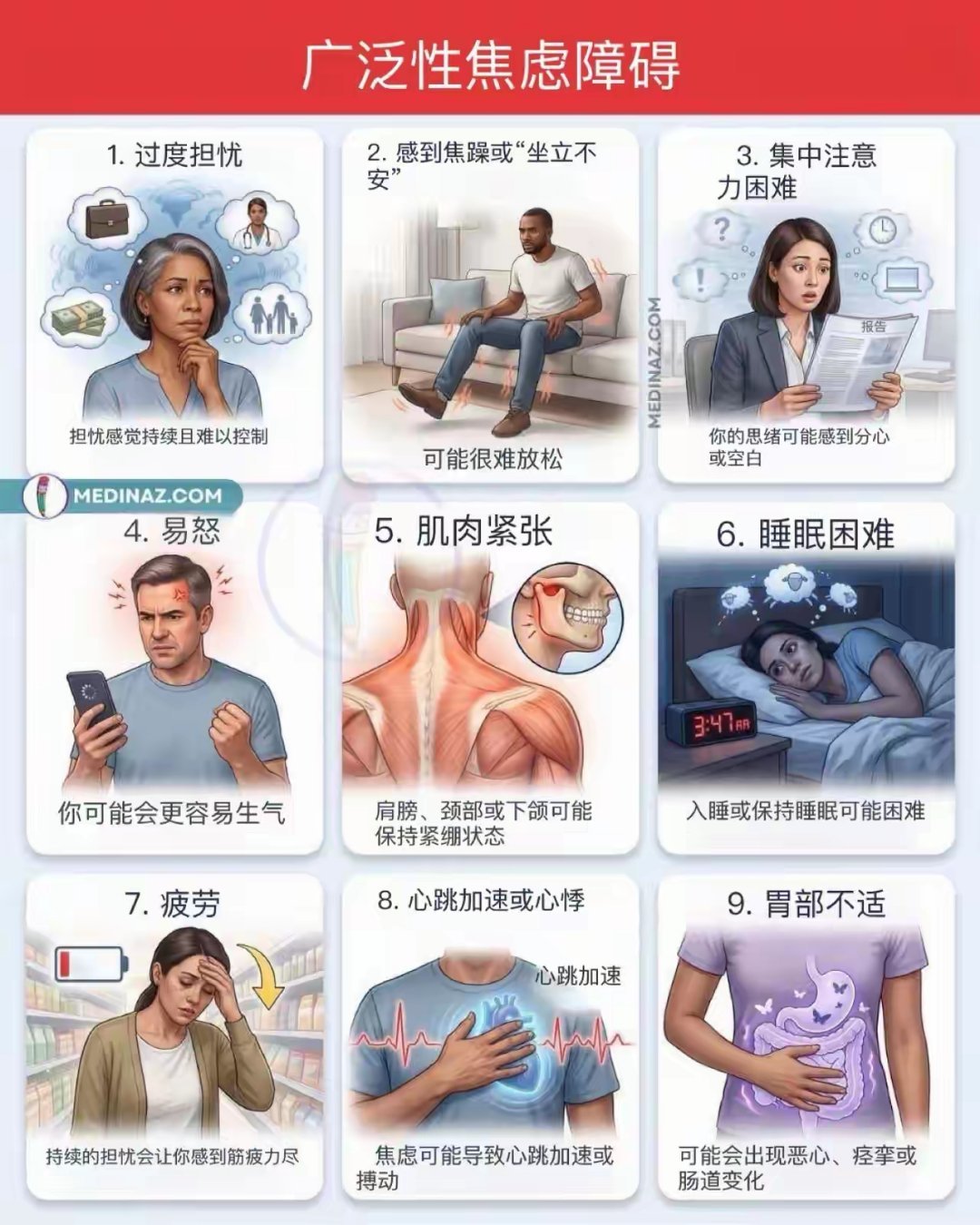 你焦虑啥？​​​