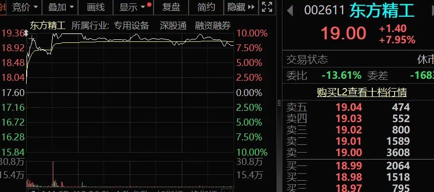 周末，鸿蒙机器人，大消息！继宇树之后，这家机器人公司启动IPO继宇树科技之后，第