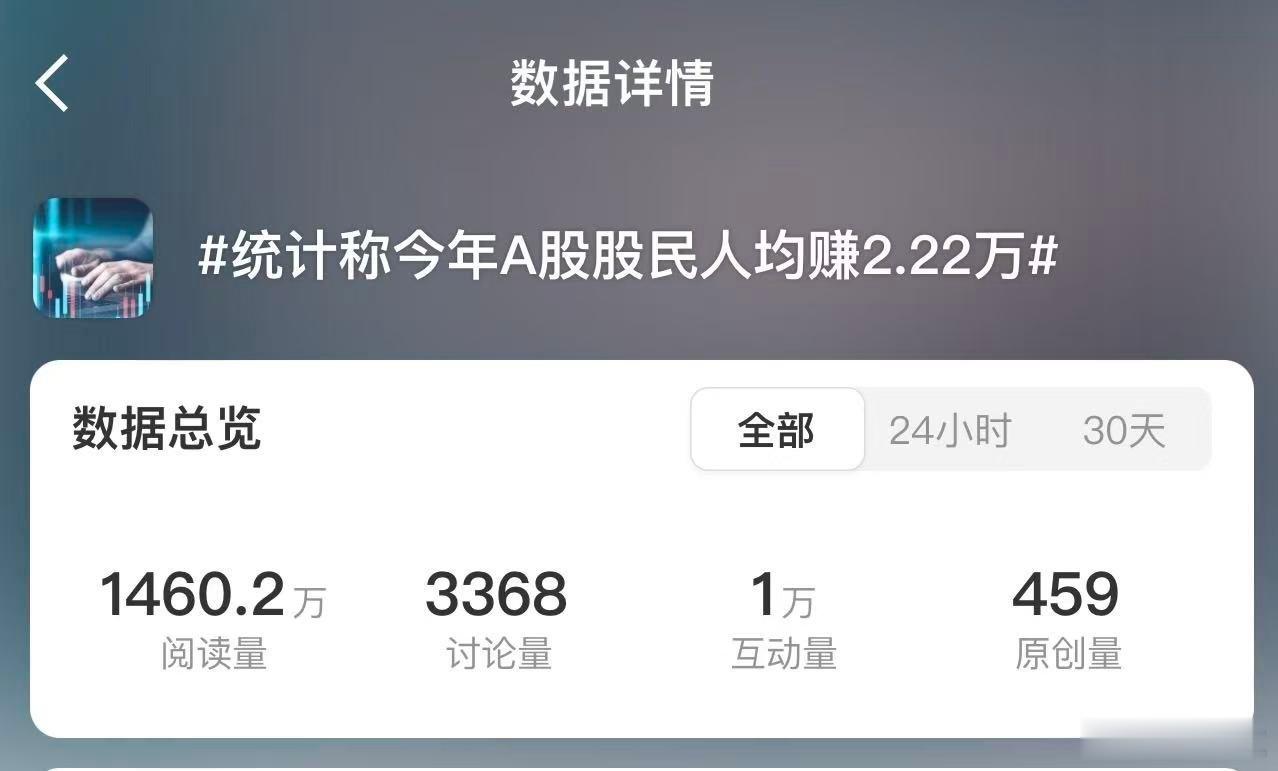 人均盈利2.22万？今年前三季度，“股民人均赚2.22万”？看到这个数据，我又无
