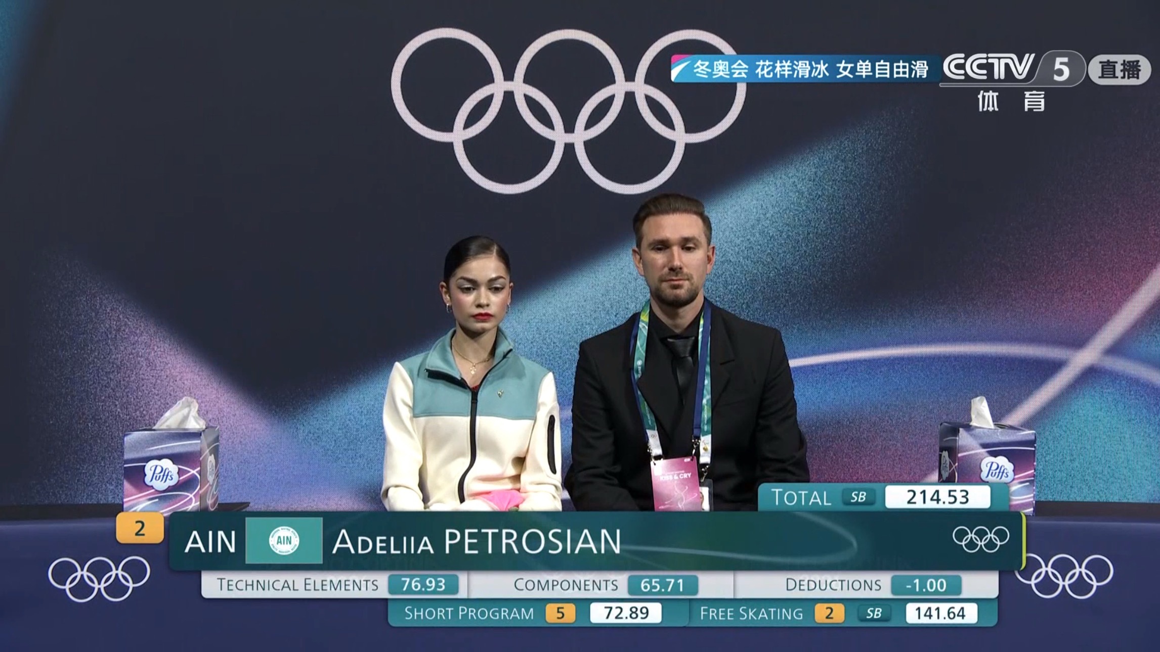 P分是真没办法了