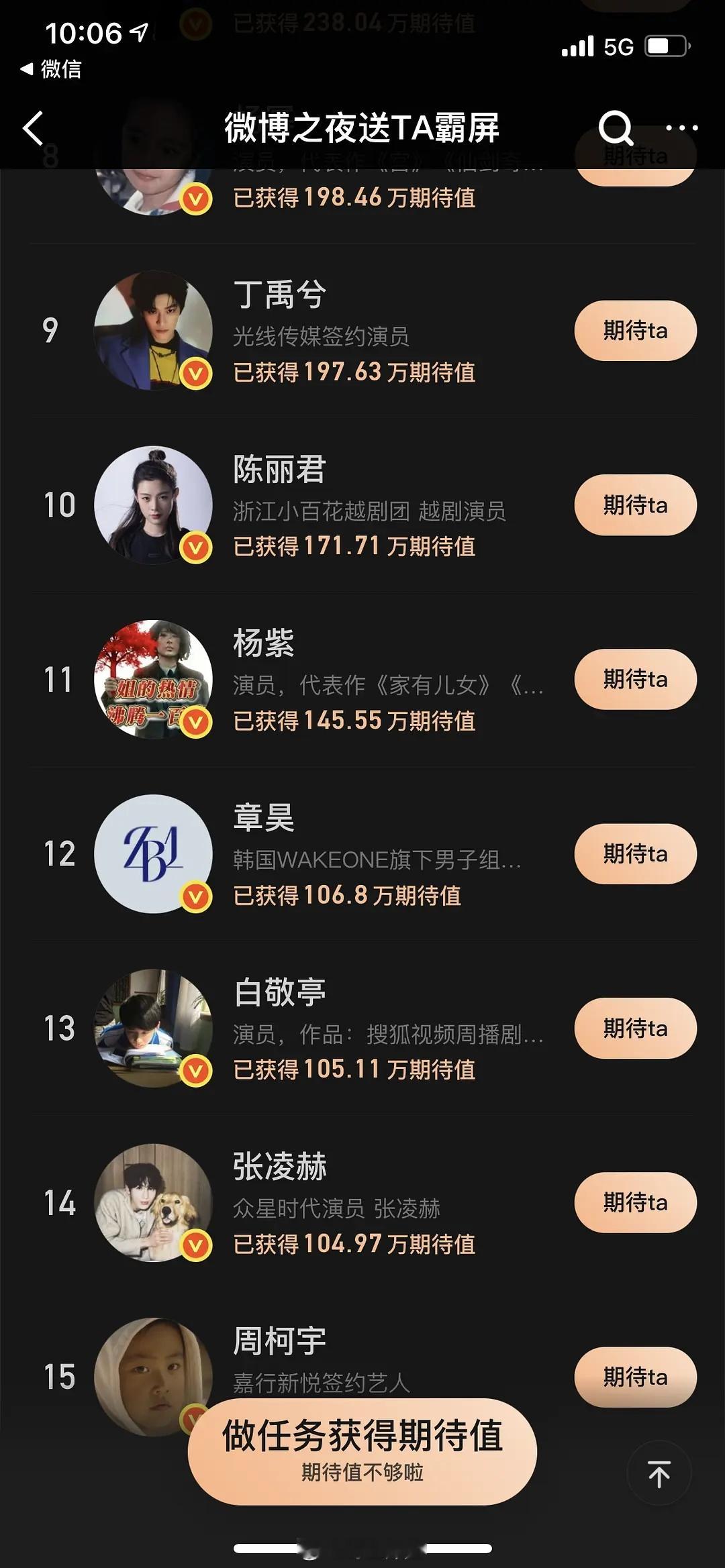 微博之夜霸屏的投票里女明星前五有陈丽君两个CP陈丽君x李云霄陈丽君x陈昊宇