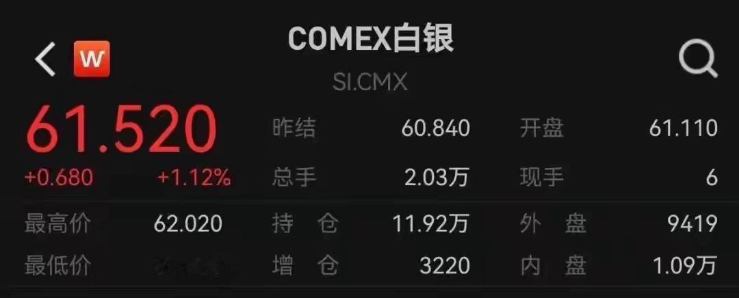 近期贵金属投资市场如同一股突然席卷而来的暖流，带动着投资者的心跳加速。而在这股浪