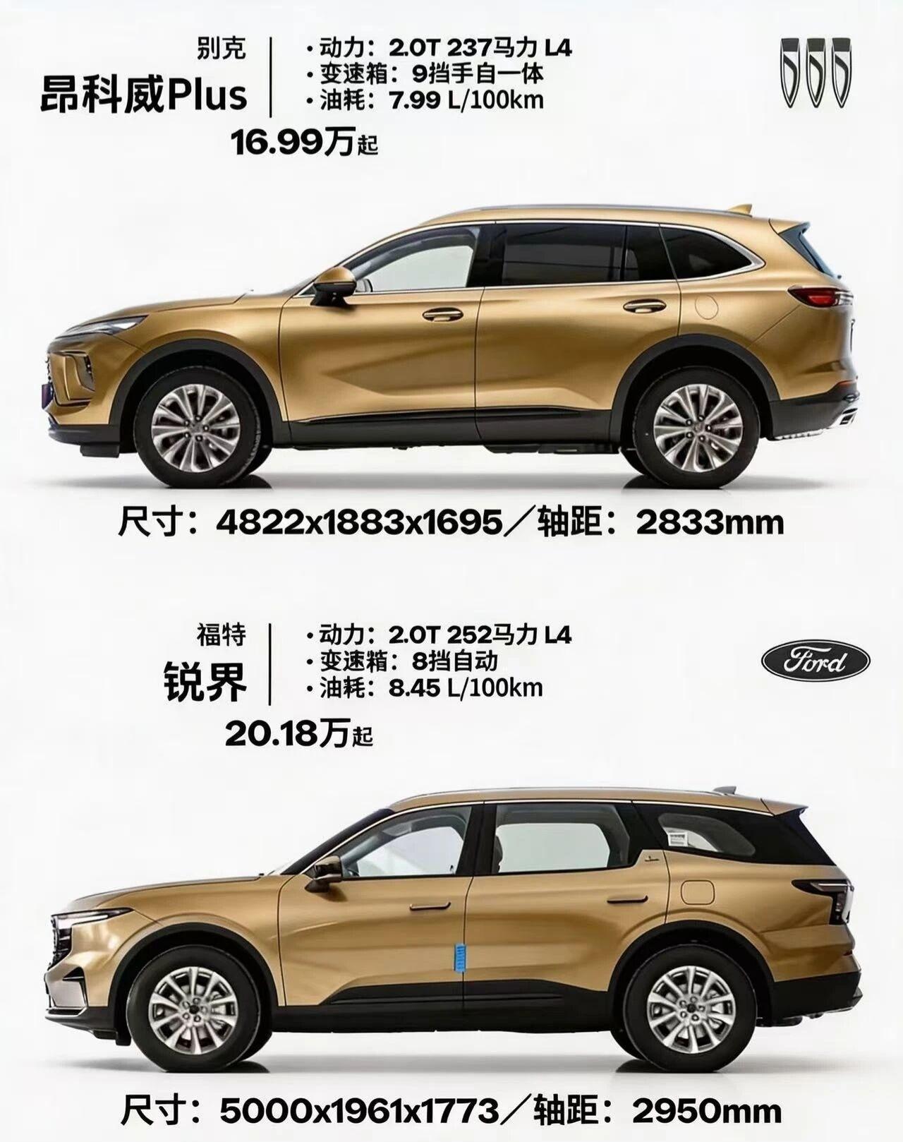 昂科威PlusVS福特锐界，中型SUV怎么选？同为2.0T中型家用SUV，两车
