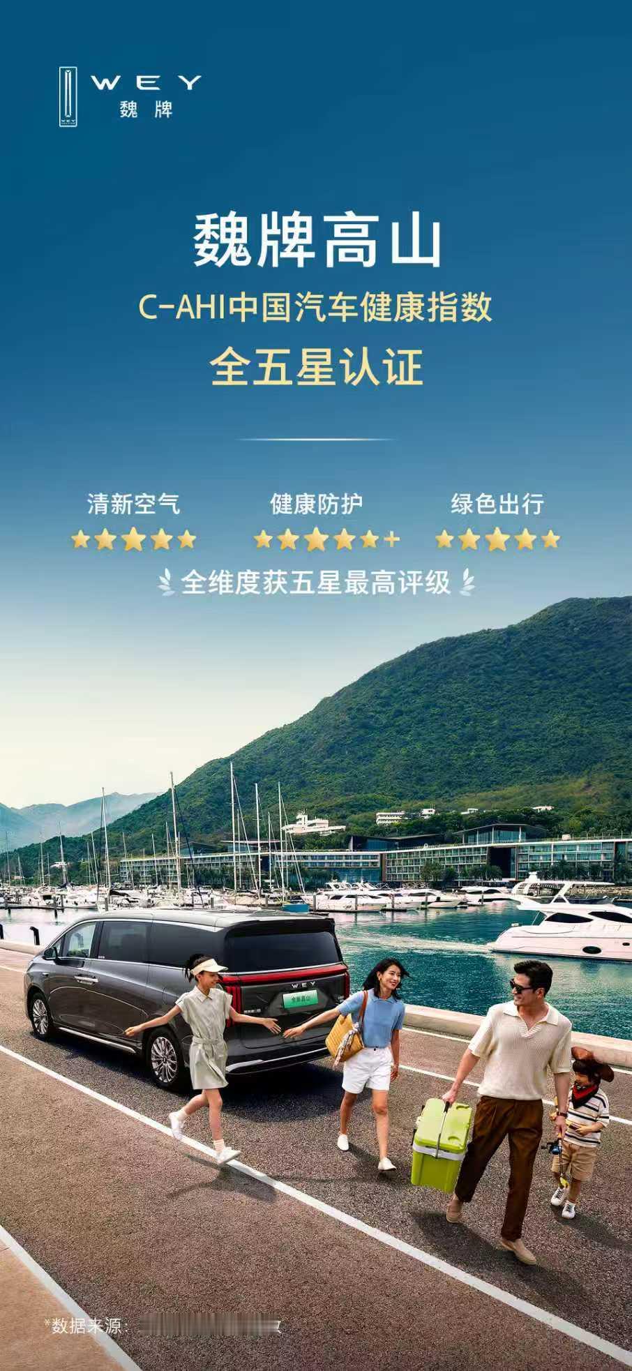 不止是销冠，魏牌高山这次连呼吸都拿五星2026上半年新能源MPV销量冠军