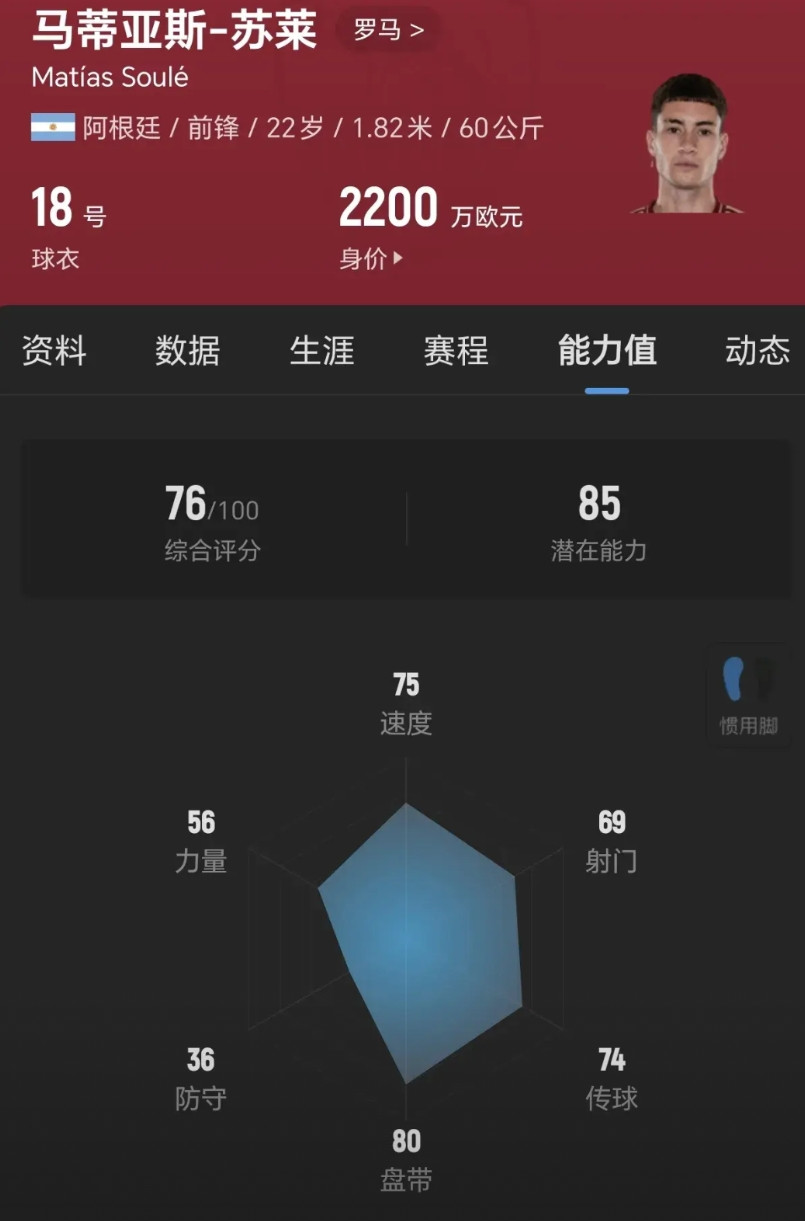 美加墨世界杯就快来了，留给阿根廷年轻球员的车票已经极少了，你更看好哪一位能搭上国