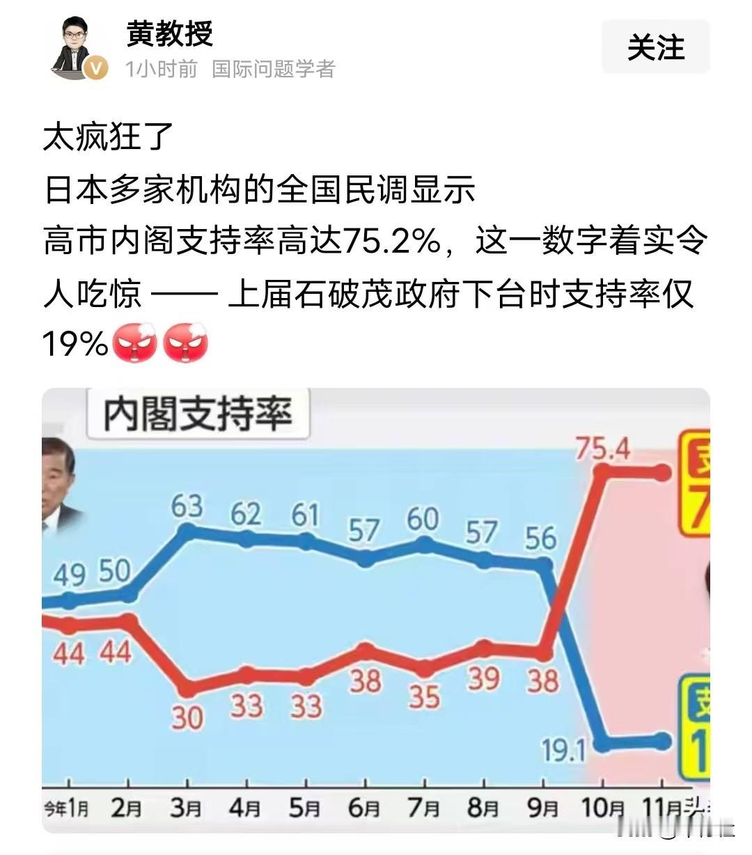 是否说明日本已经进入全民愚昧的时代？胡适说过:“痛恨与自己素未谋面的人，是