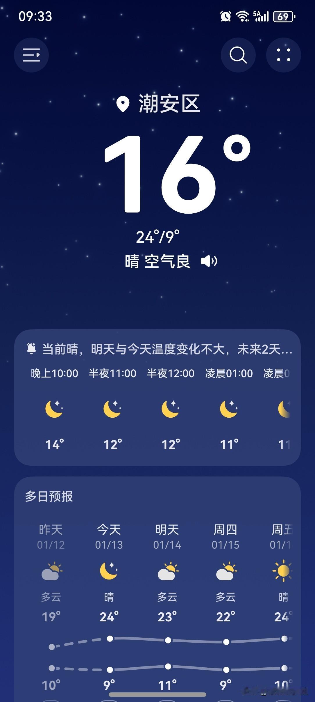 全国三九期间异常温暖，多地现“立春”错觉，大范围偏暖是不是寒潮前兆？今年三九