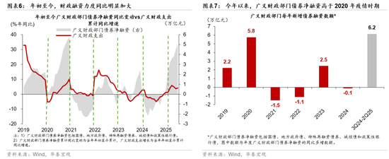 华泰宏观: 人民币蓄势已久的升值