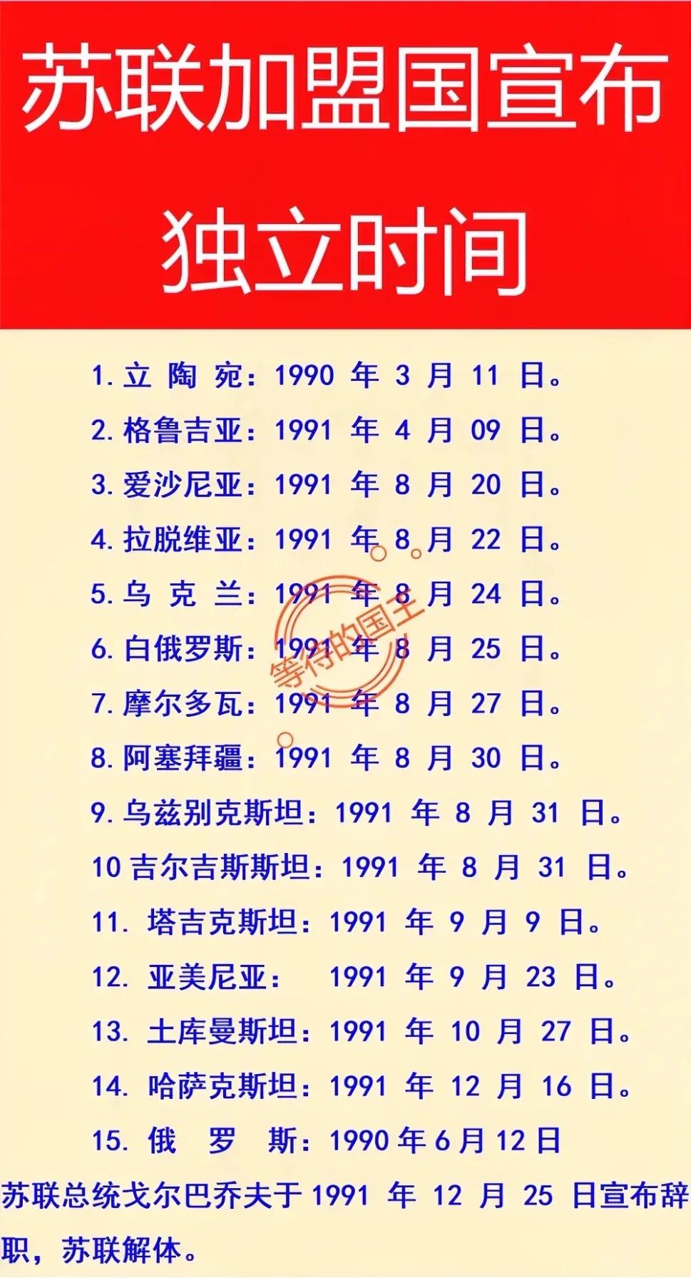 苏联解体的时间真是让我震惊了。何出此言？看看苏联各加盟国的独立时间就知道了。
