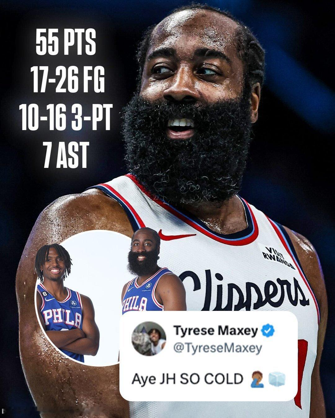 我勒个苍天，一睁眼看到哈登同志燃烧自己到了无法想象的程度……一路连败，过去10场