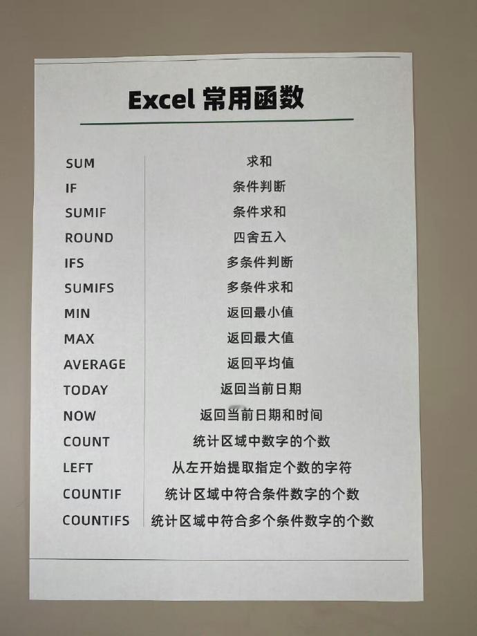 第一次见有人把电脑快捷键整理的这么全的