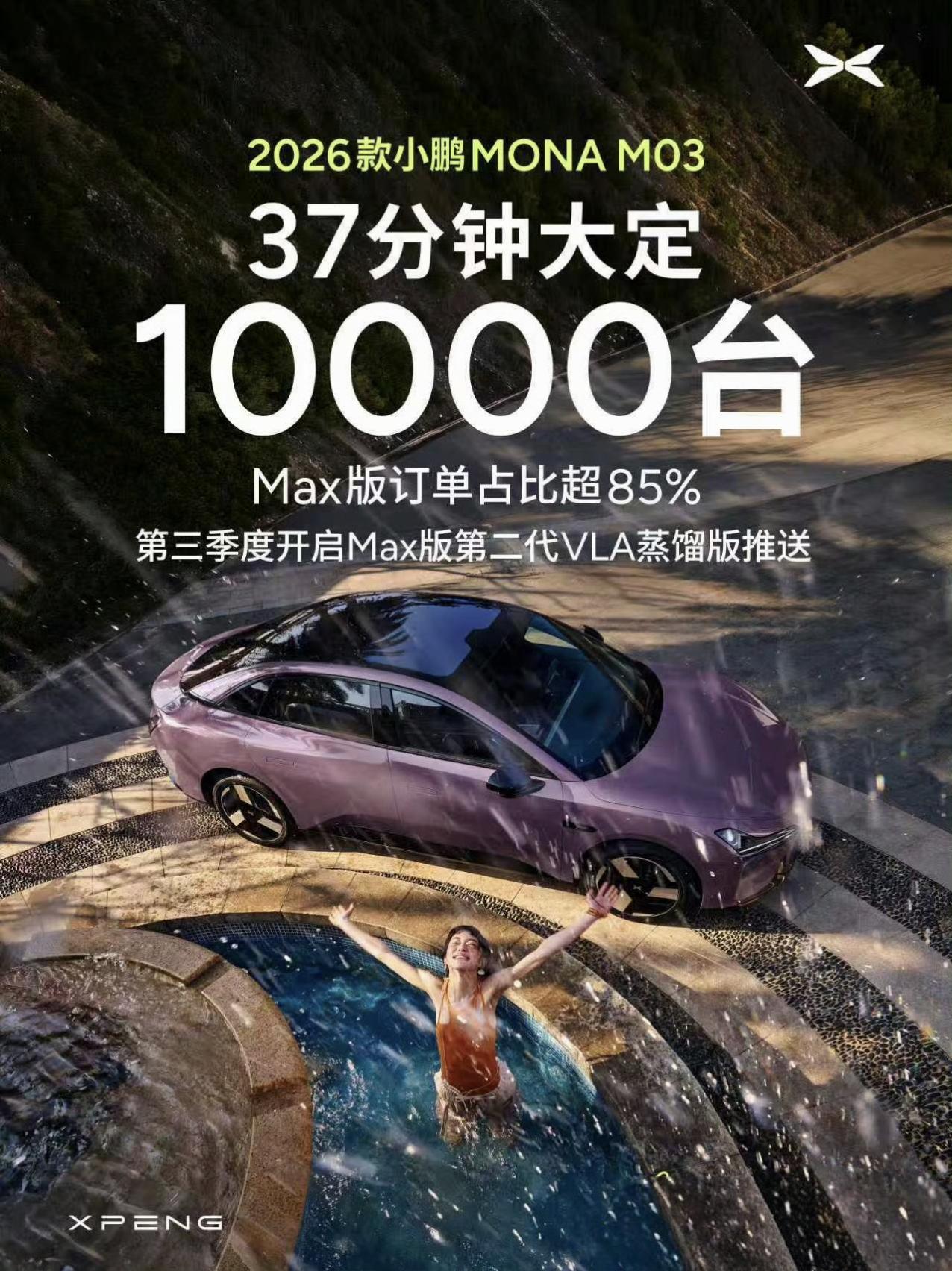 M03上市37分钟，大定订单突破10000台，这个数据我相信。买MONA，最低