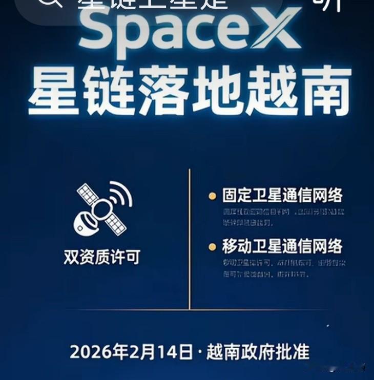 星链落户越南，现在全世界使用星链的国家已经达到160个。全世界的国家和地区一共